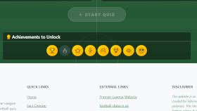 Achievements Unlocked on desktop